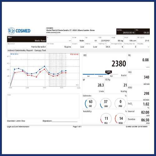 Q-NRG Monitor Metabólico - Imagen 4